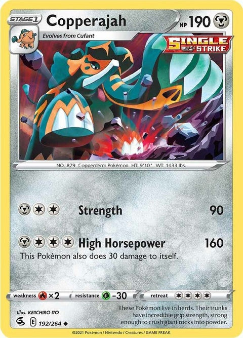 192-copperajah