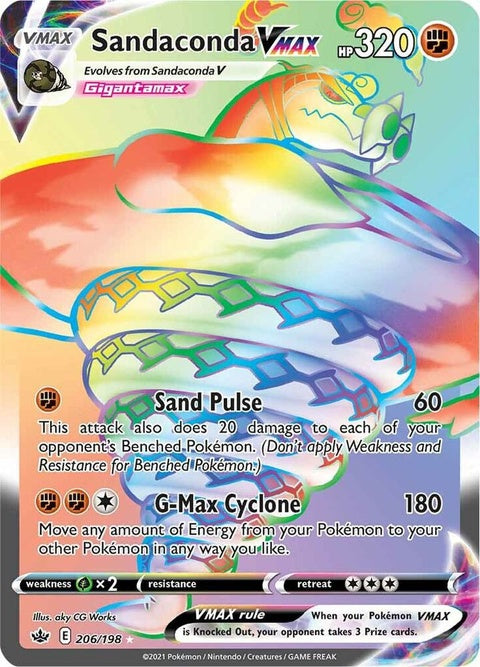 206-sandacondavmax-secret
