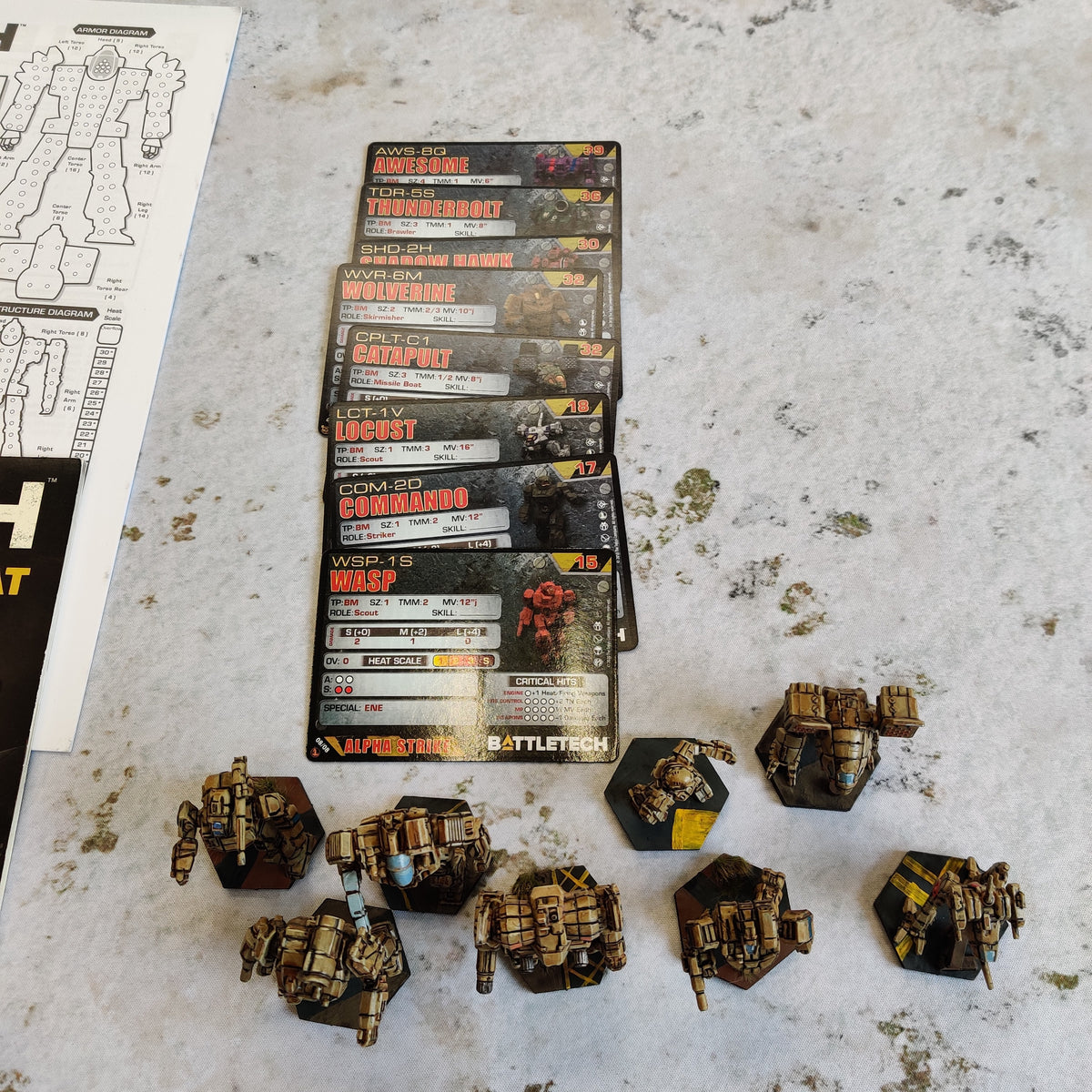 Battletech: A Game of Armored Combat 3500D - Painted Miniatures AY230