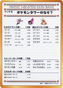 0-thepuzzleofpokemontower