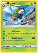 10-gogoat