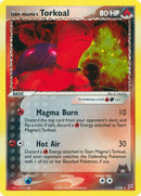 12-teammagmastorkoal