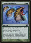 125-cyclicalevolution