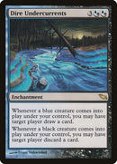 159-direundercurrents