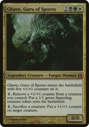 200-ghaveguruofspores