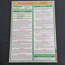 Warhammer Fantasy: 5th Edition Rulebook 1996 (AS816) AS816