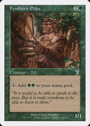 246-fyndhornelder