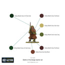 Bolt Action V3 Starter Set - The Battle of the Bulge
