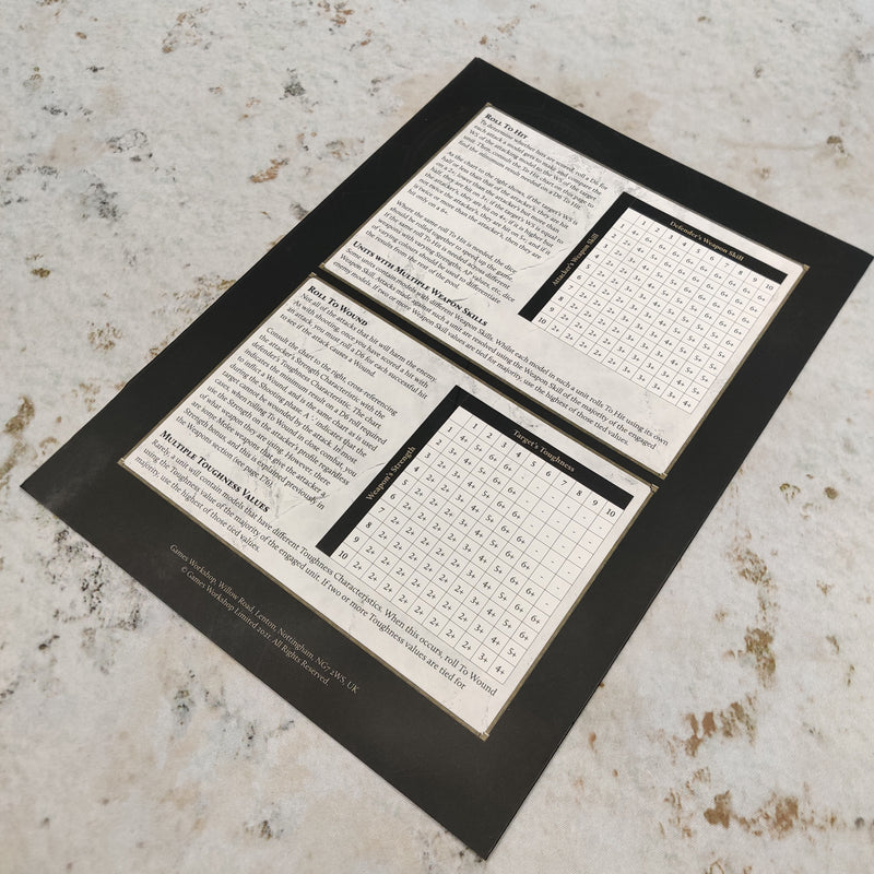 Warhammer Horus Heresy Age of Darkness Rulebook BK0044