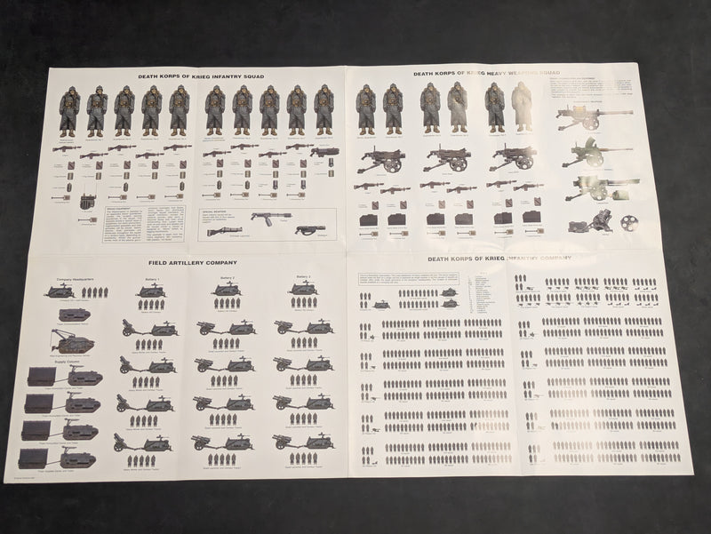 Warhammer 40k: Siege of Vraks Death Korps of Krieg Posters (BB504)