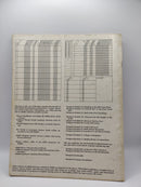 Advanced Dungeons & Dragons Dungeon Masters Adventure Log BD264