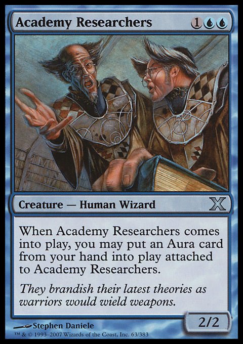 Academy Researchers - 7th City
