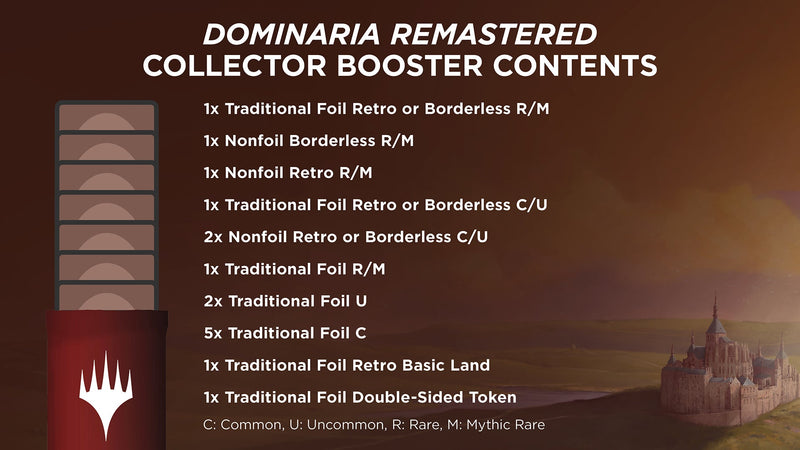 Dominaria Remastered Collector Booster - 7th City